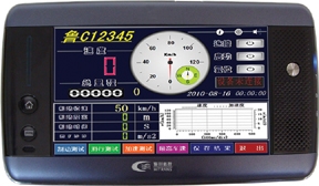 Delta德尔塔仪器GSD-A型GPS速度仪 GPS速度测试仪